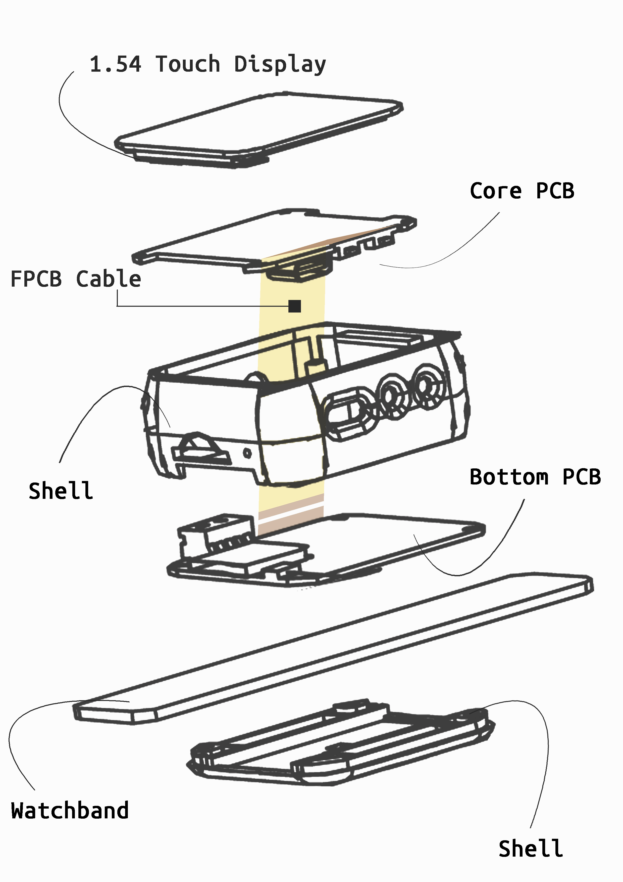 ../_images/model1.jpg